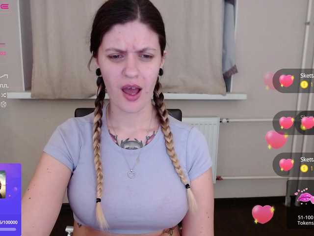 Nuotraukos ann-mikele Lush is on! show tits @remain tokens left